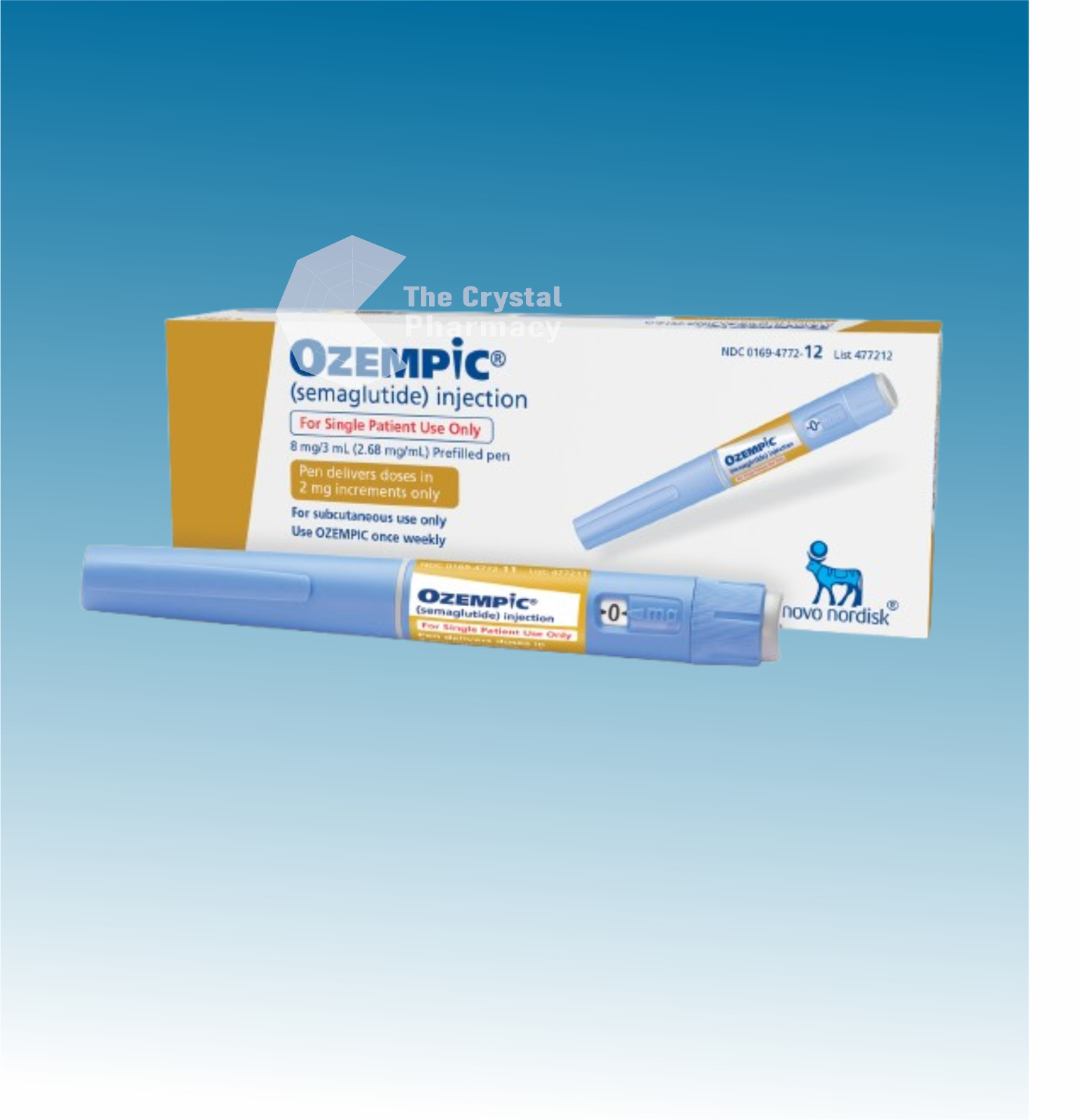 Ozempic 2 mg